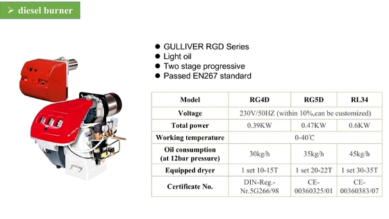 390W 30k / H Diesel Burner Heater Untuk Pabrik Pengolahan Padi