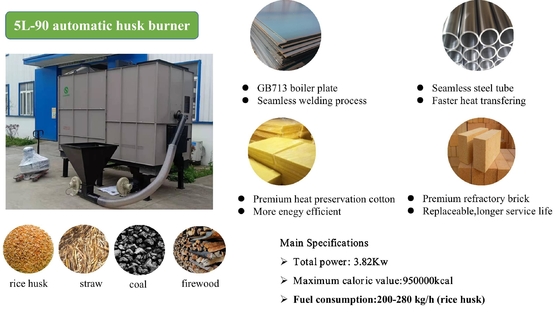 650000kcal 180kg/H Tungku Sekam Padi Sebelum Penggilingan Padi